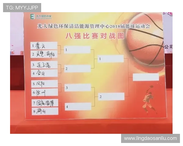 杭州篮球队在杯赛中的经验积累与表现分析 杭州篮球队在杯赛中的经验积累与表现分析