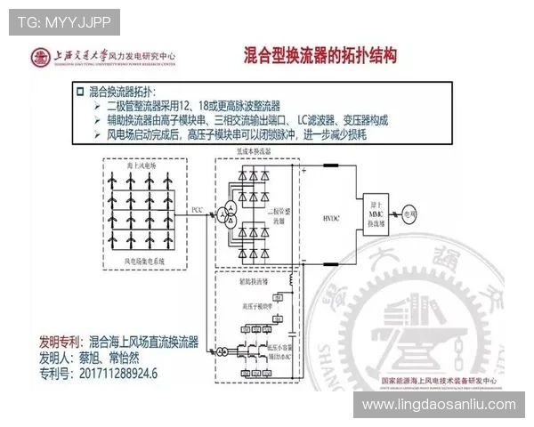 深入解析上海篮球队的技术表现与数据分析探讨 深入解析上海篮球队的技术表现与数据分析探讨
