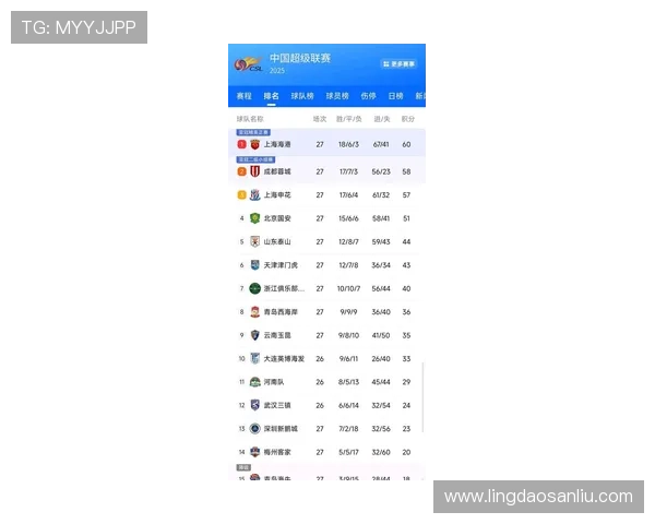 武汉排球队在钻石联赛中以80分稳居积分榜首位 武汉排球队在钻石联赛中以80分稳居积分榜首位