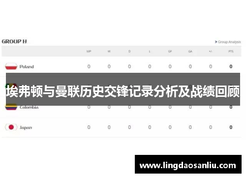 埃弗顿与曼联历史交锋记录分析及战绩回顾